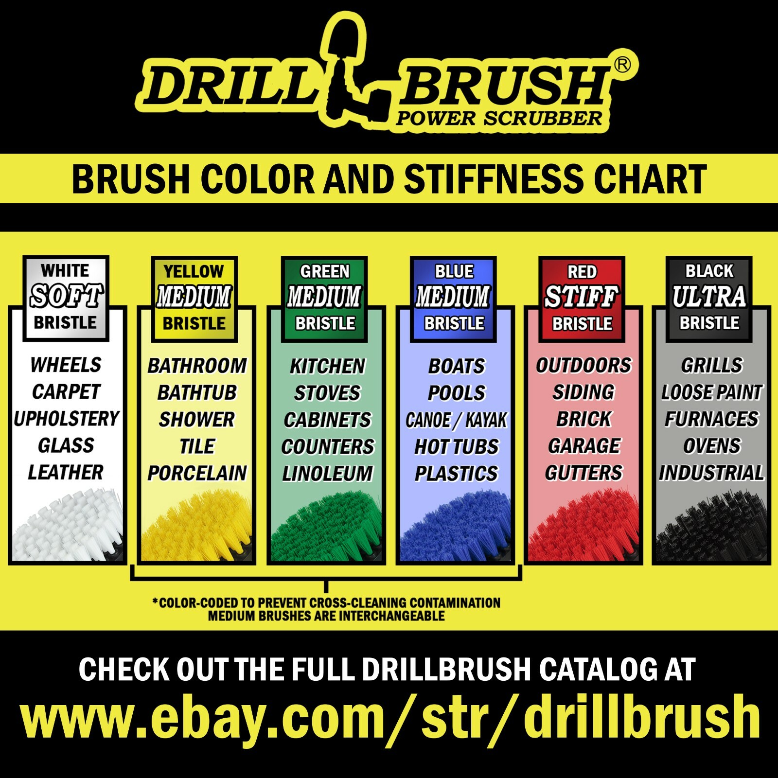 Drill Brush Set for Cleaning Tile and Grout – Shower Cleaning Supplies