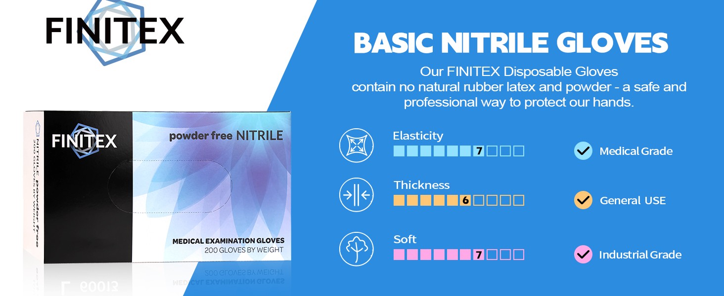 Blue Disposable Nitrile Exam Gloves – 200 PCS/BOX 3.5mil Rubber