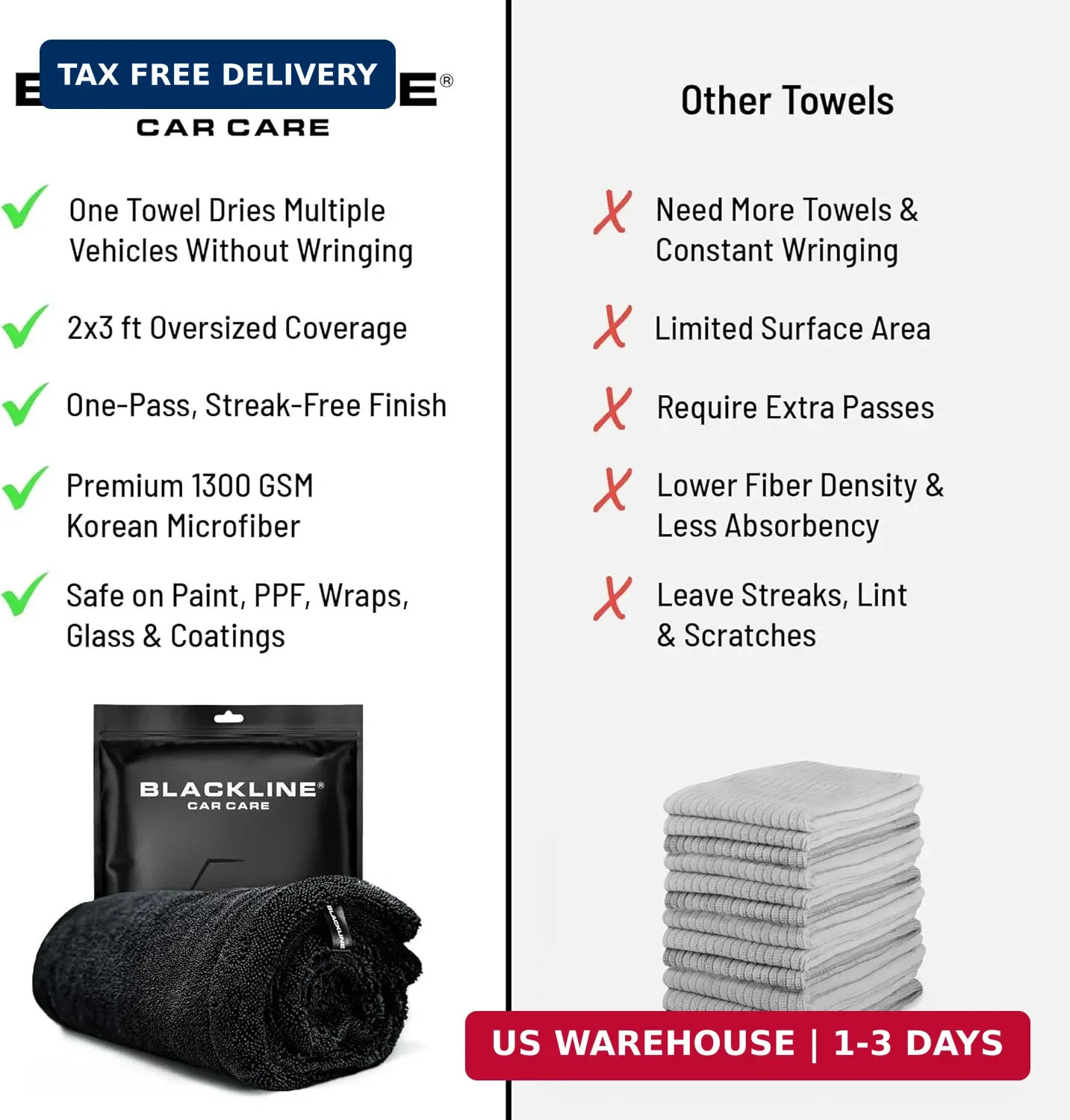 Blackline 24″x36″ Twisted-Loop Car Drying Towel, 1300GSM, Streak Free, Lint Free