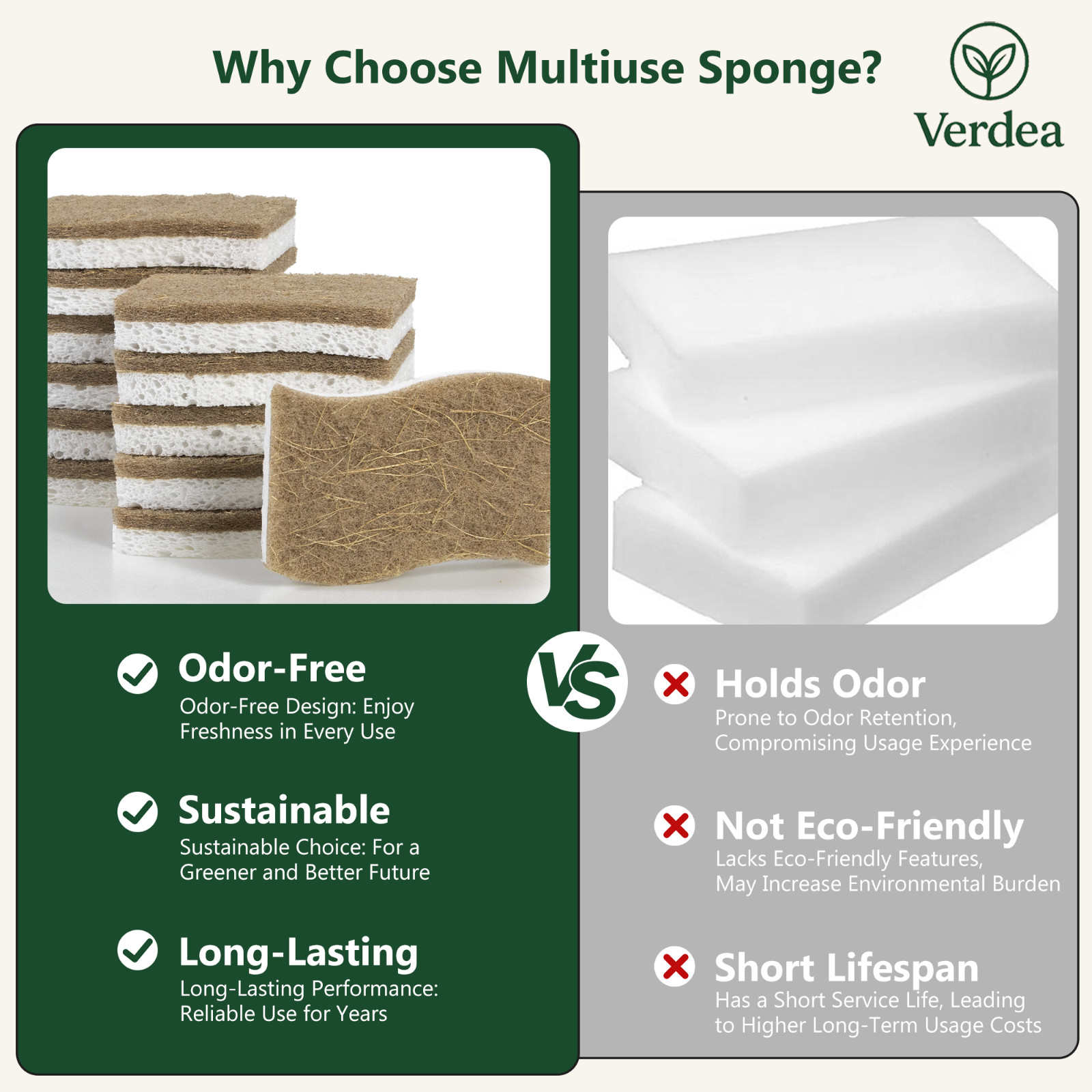 Verdea Natural Coconut Dish Sponges – Eco-Friendly Biodegradable Scrubbers