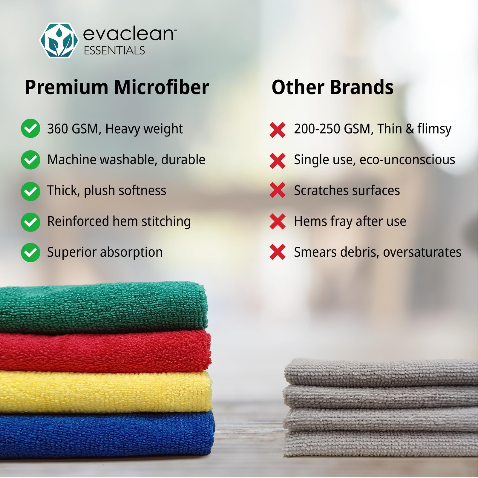 Premium Microfiber Cleaning Cloth 16″x16″ – Reusable, Washable, Non-Scratch, …