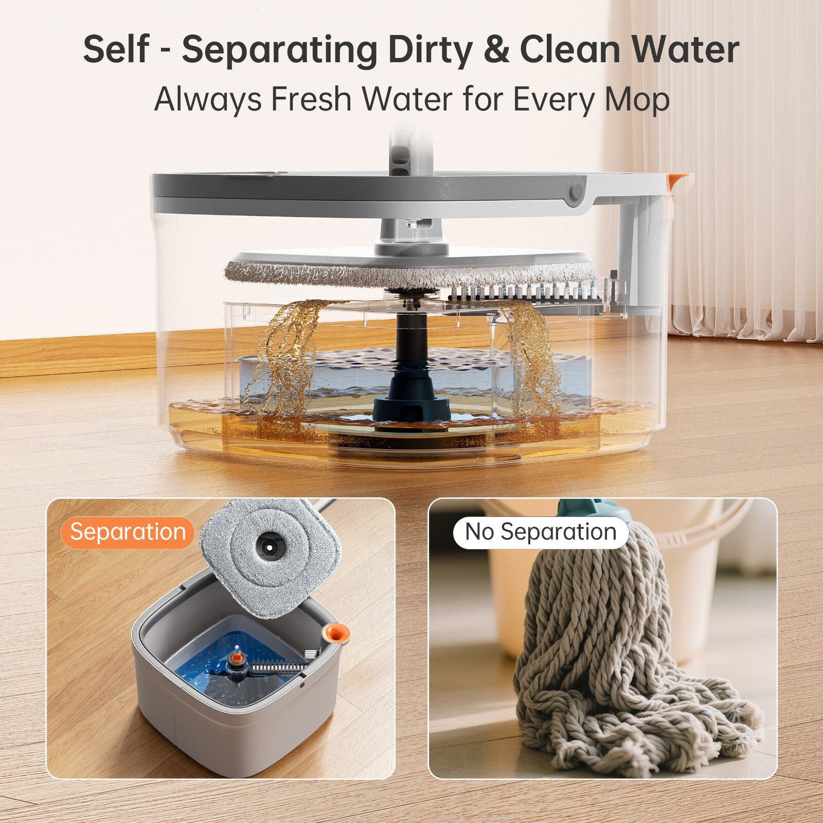 2PCS 360° Spin Mop and Bucket Set with Self Separation Dirty &Clean Water System