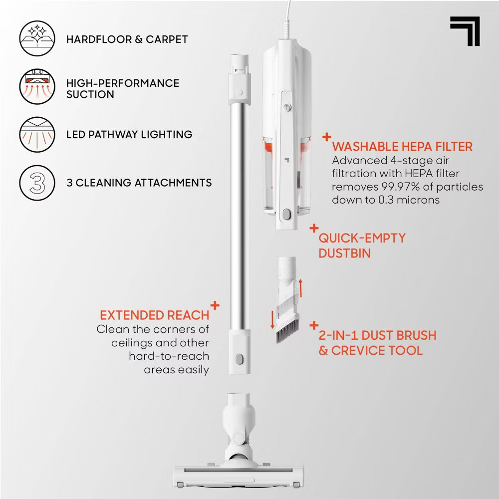 Sharper Image Powerslim Corded Handheld and Stick Vacuum White
