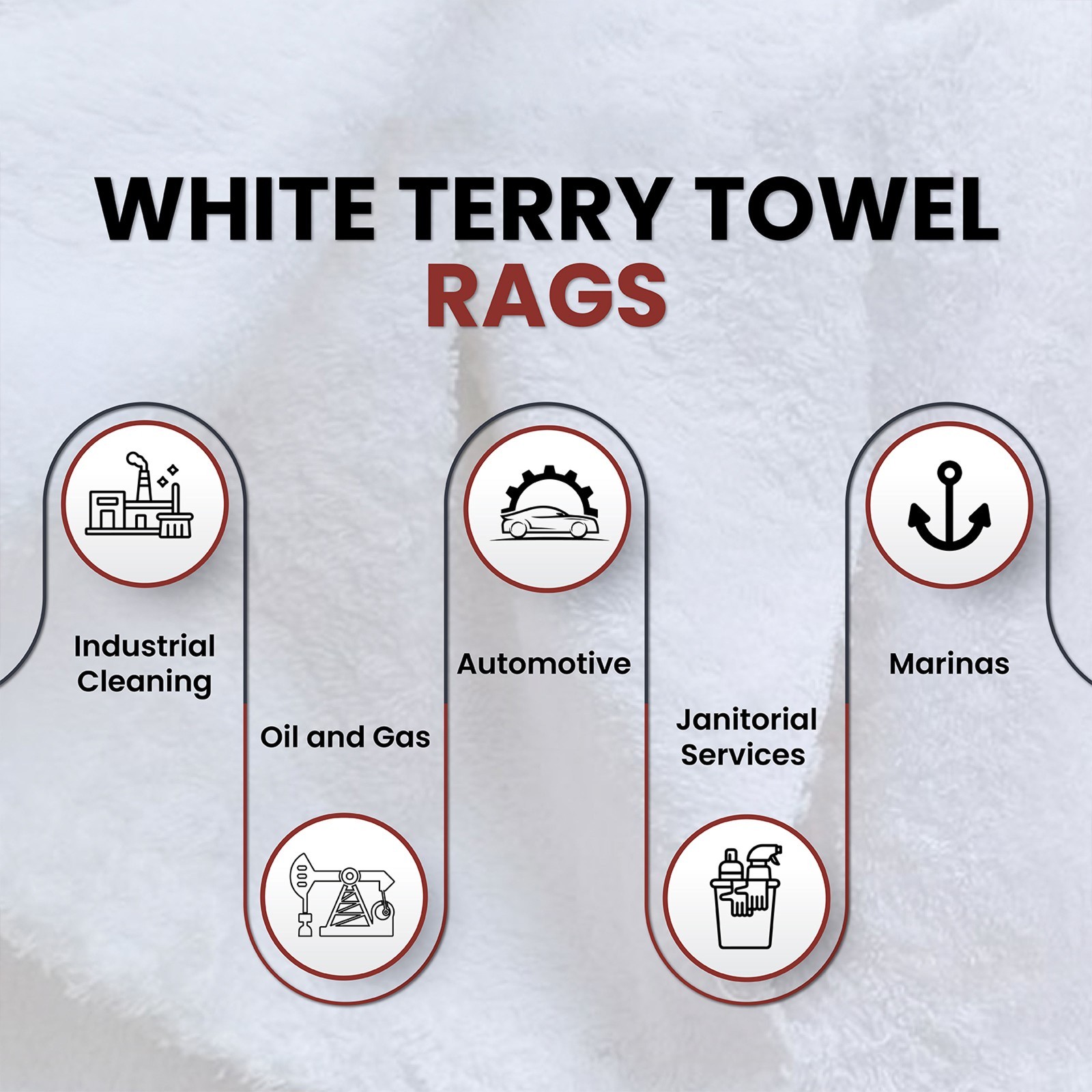 White Terry Towel Rags, 18 x 18″ Shop Bulk Cleaning Wipes – Compressed Boxes