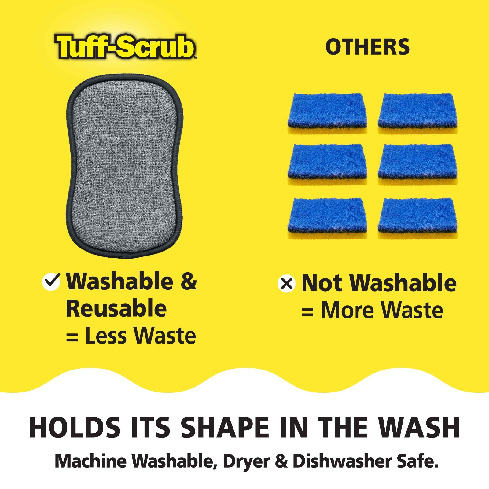 Original Tuff-Scrub 2in1 Microfiber Cleaning Sponge Pads, Highest Quality 4 Pads