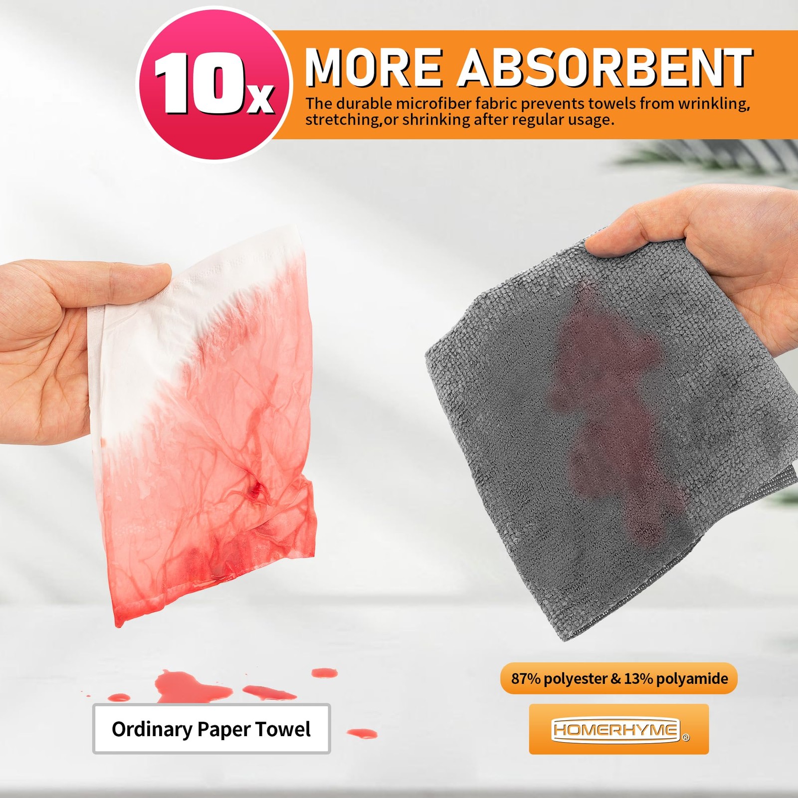 HOMERHYME Microfiber Cleaning Cloth Roll, 75 Pack Tear Away 75, Grey