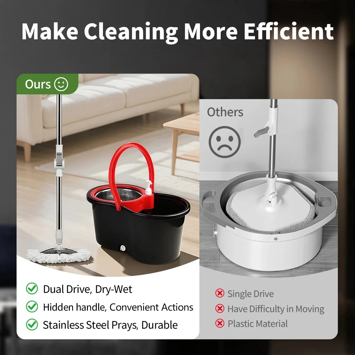 Mop Bucket Set 360° Dual-Motion Spin Mop System 3 Split-Yarn Mop Heads