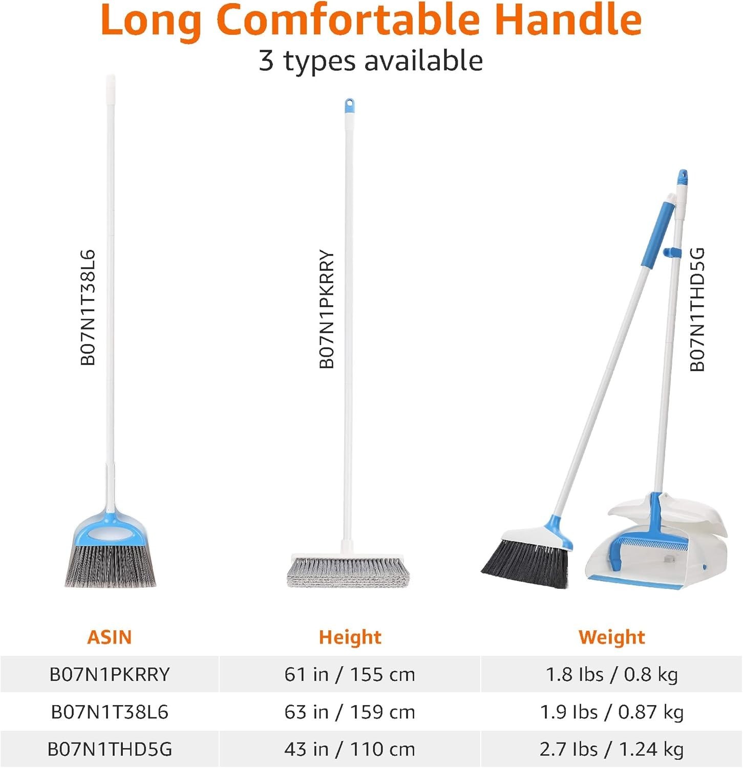 Innovative Blue and White Broom and Dustpan Set with Maximum Dust Pickup Power