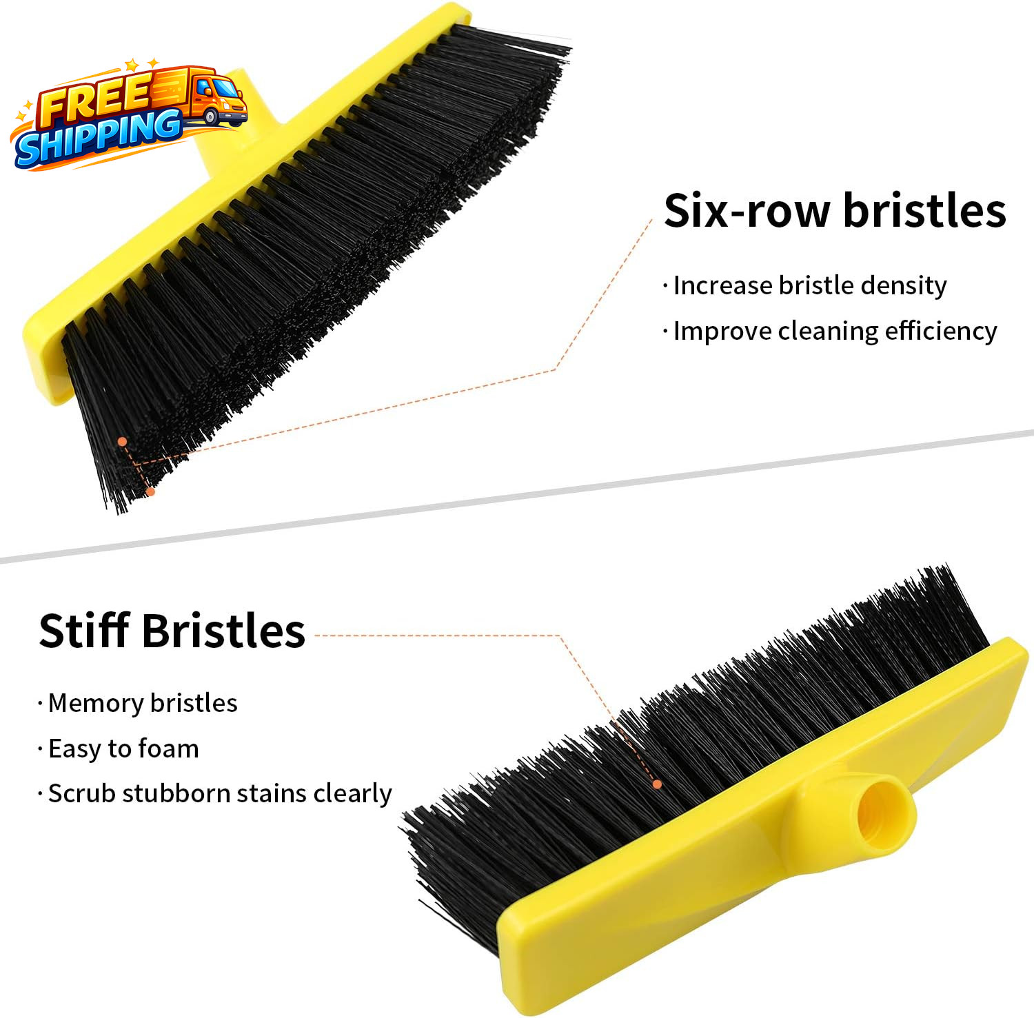 Push Broom Outdoor Indoor Broom 12 Wide 50 Long Handle with Stiff Bristles