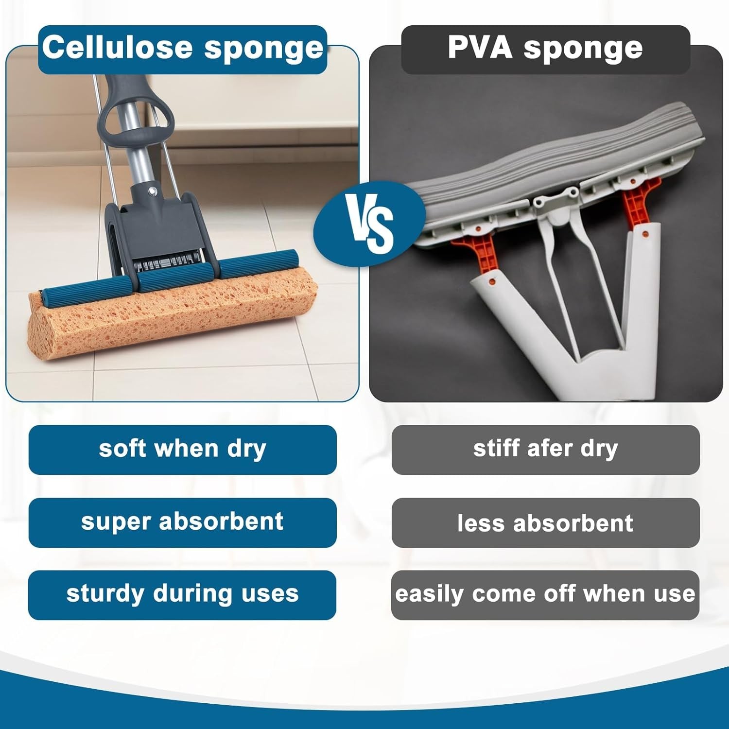 Sponge Mop for Floor Cleaning, 50″ Heavy Duty Roller Mop with 4 Cellulose Ref…