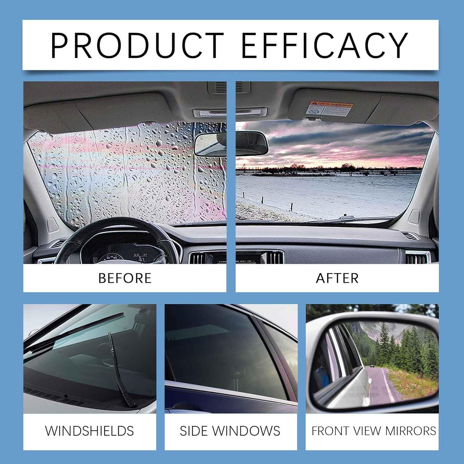 Fululuer Automotive Oil Film Cleaning Brush for Car Windows, Clear Vision Glass