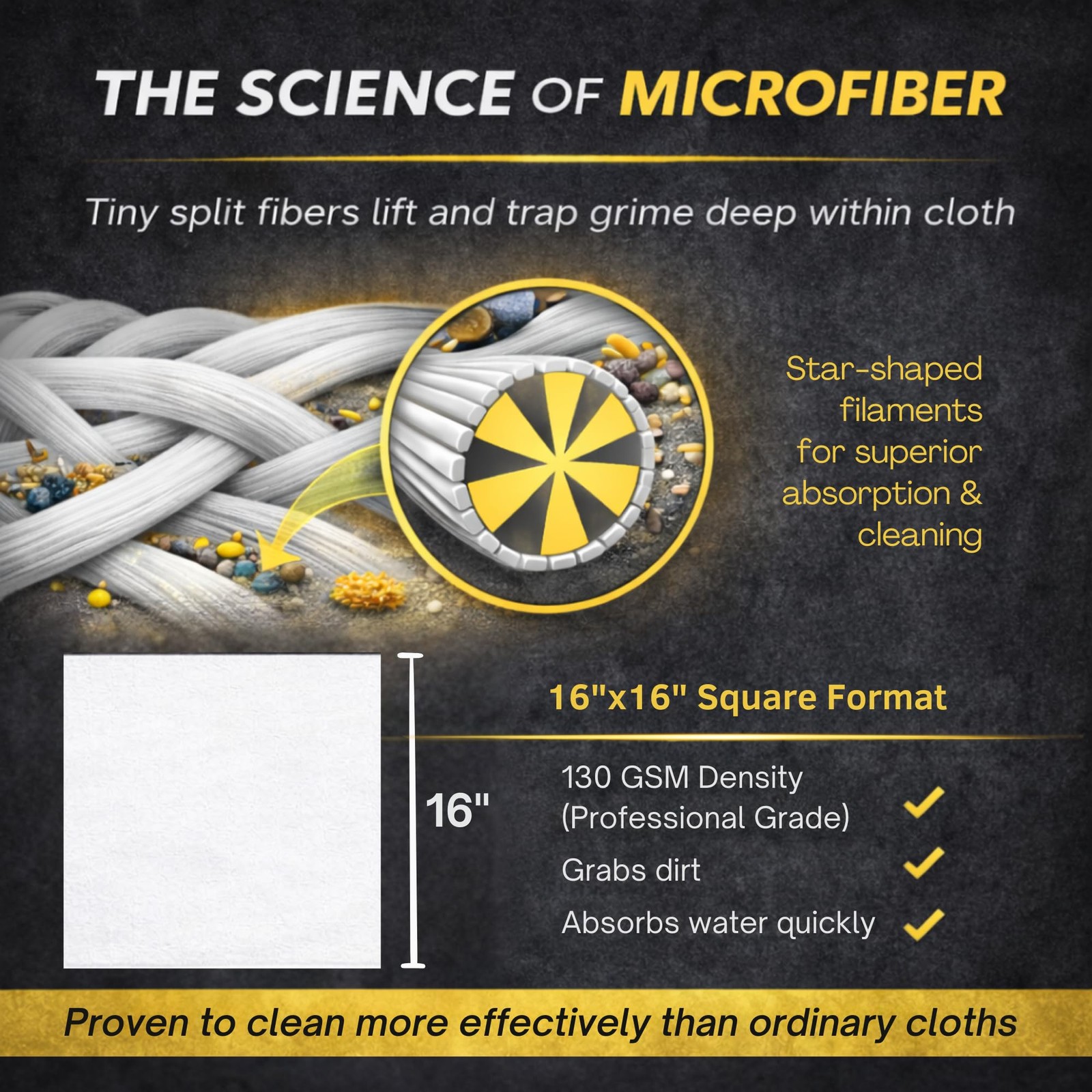 Microfiber Magic Streak Free Cleaning Cloth 6 Pack Clean Any Surface With Jus…