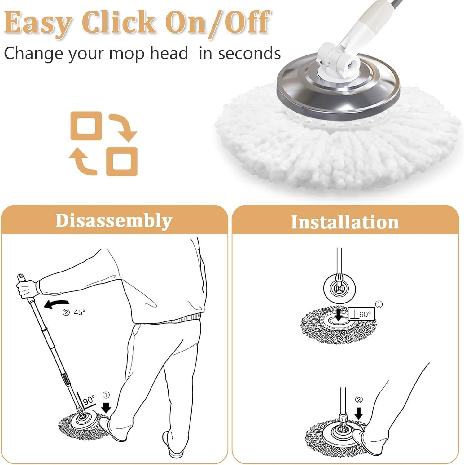 5 Pack Spin Mop Replacement Head for 360° Spin Mop System, Round Shape Standa…