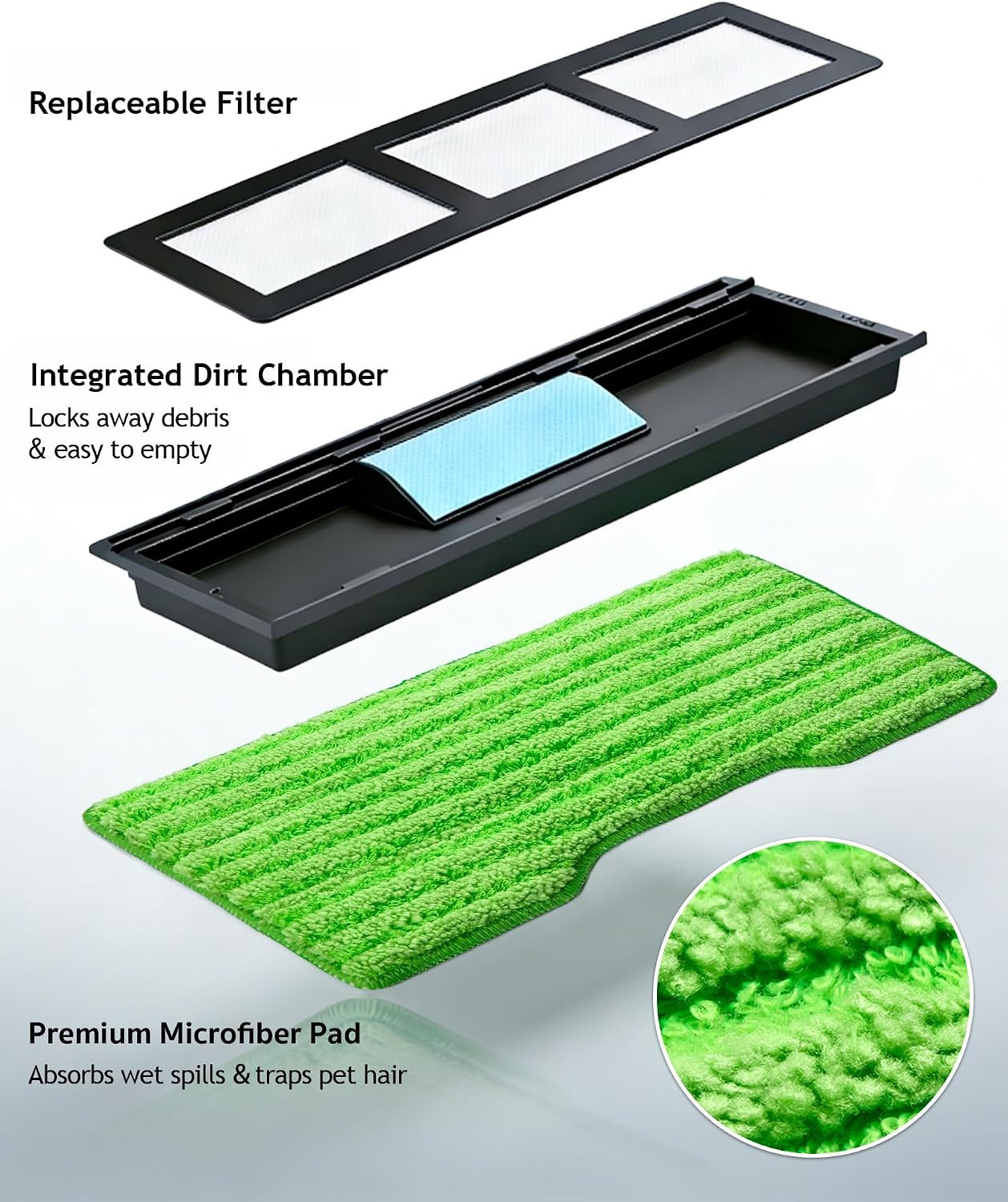 Reusable Mop Replacement Pads Compatible with Shark Vacmop VM252 VM250 VM200, Wa