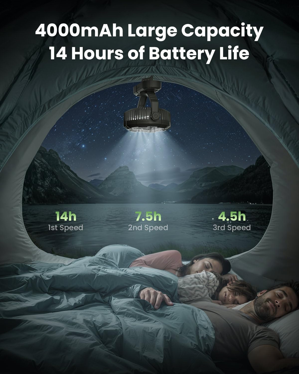 Portable Camping Fan with LED Lantern 3-Speed Rechargeable 360° Rotating USB