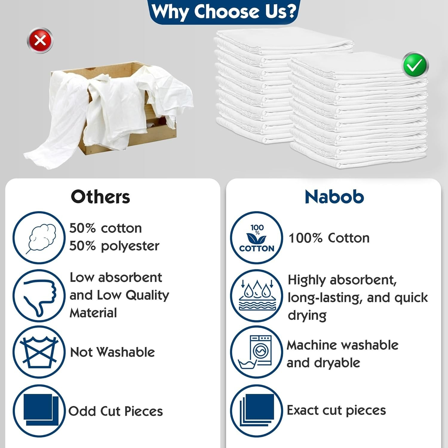 Lint Free Cloth – 100% Cotton Cleaning Rags Exact Cut Premium White
