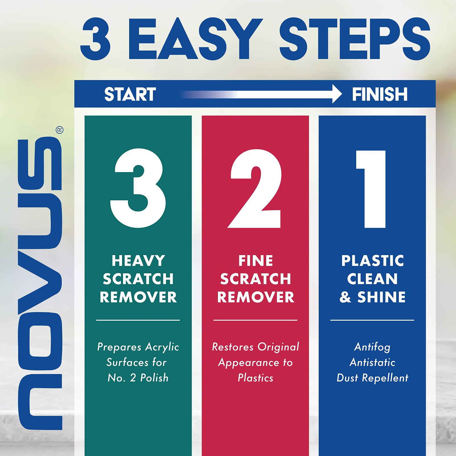 NOVUS-PK1-2 | Plastic Clean & Shine NOVUS #1,2,3 Refill, Refill