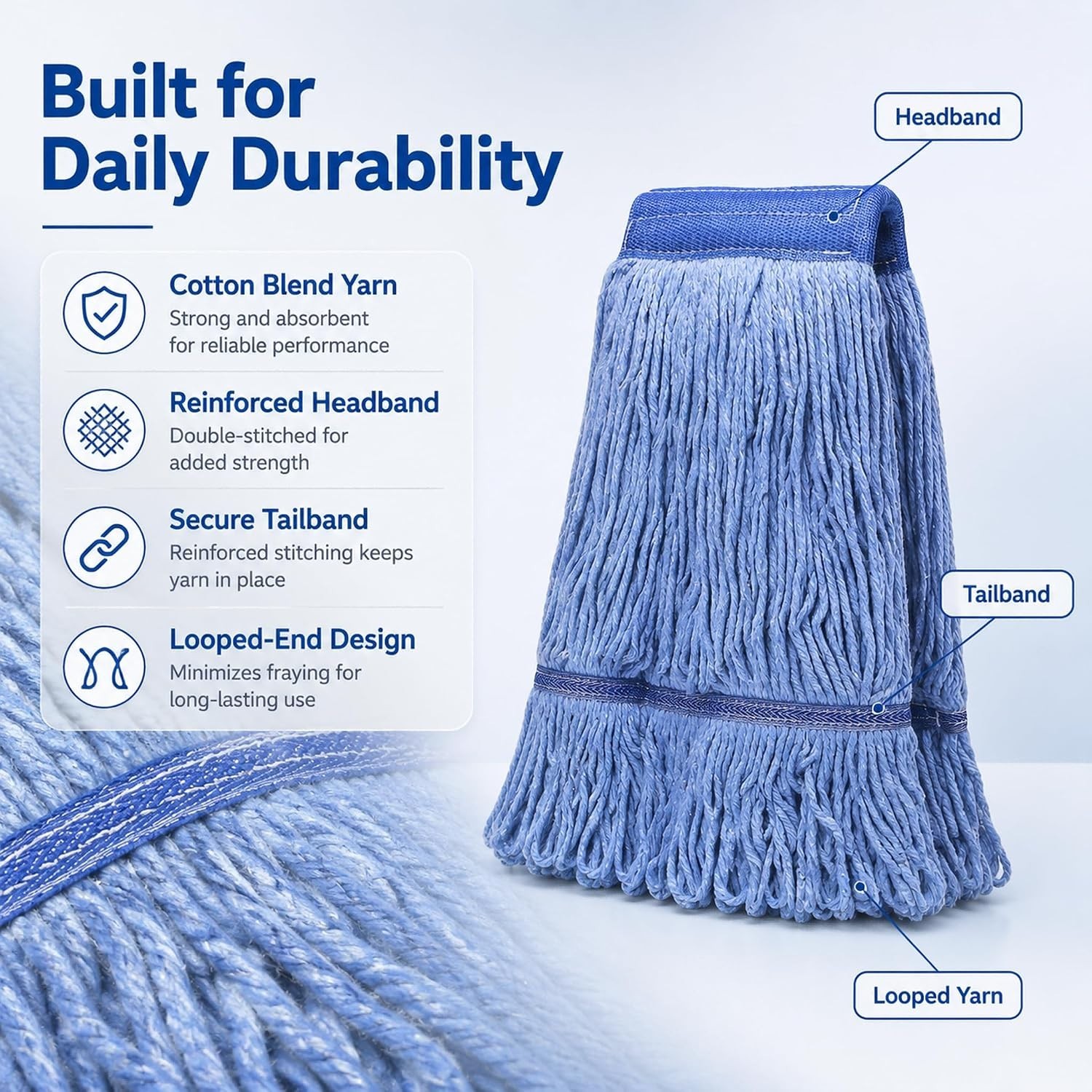 2 Pack Mop Head Replacement, Cleaning Heavy Duty Mop Head Commercial Replacem…