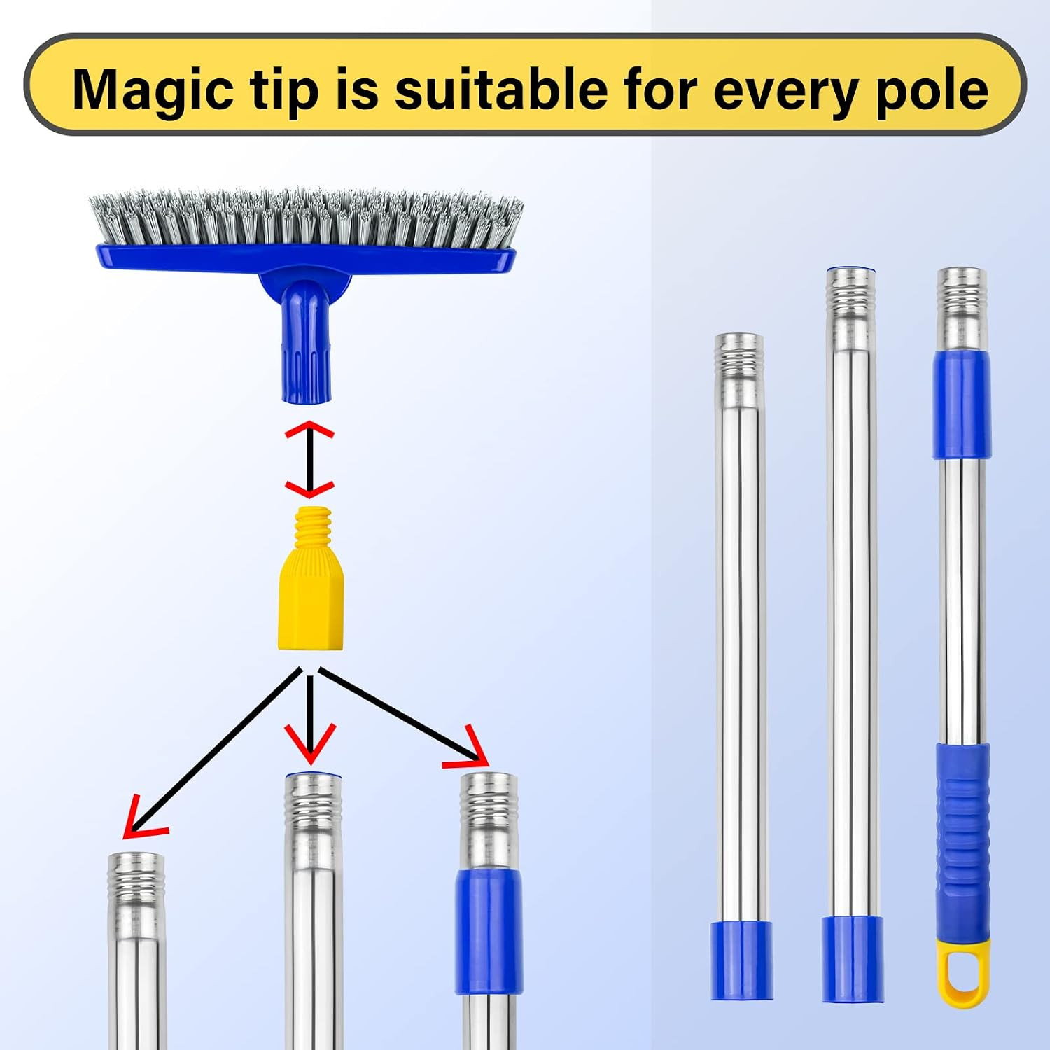 ITTAR Grout Brush with Long Adjustable Handle, Swivel Scrub Brush, V-Shape Grout
