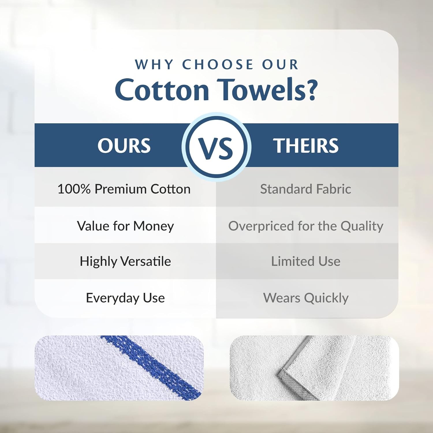 Universal Cleaning Towels, Bulk 24 Pack, 16” X 19” 100% Cotton Fully Bordered