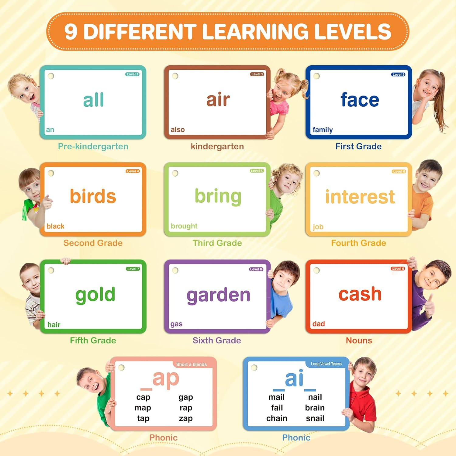 1012 Sight Words/Phonics Flash Cards, Dolch & Fry High Frequency Site Words, Lea