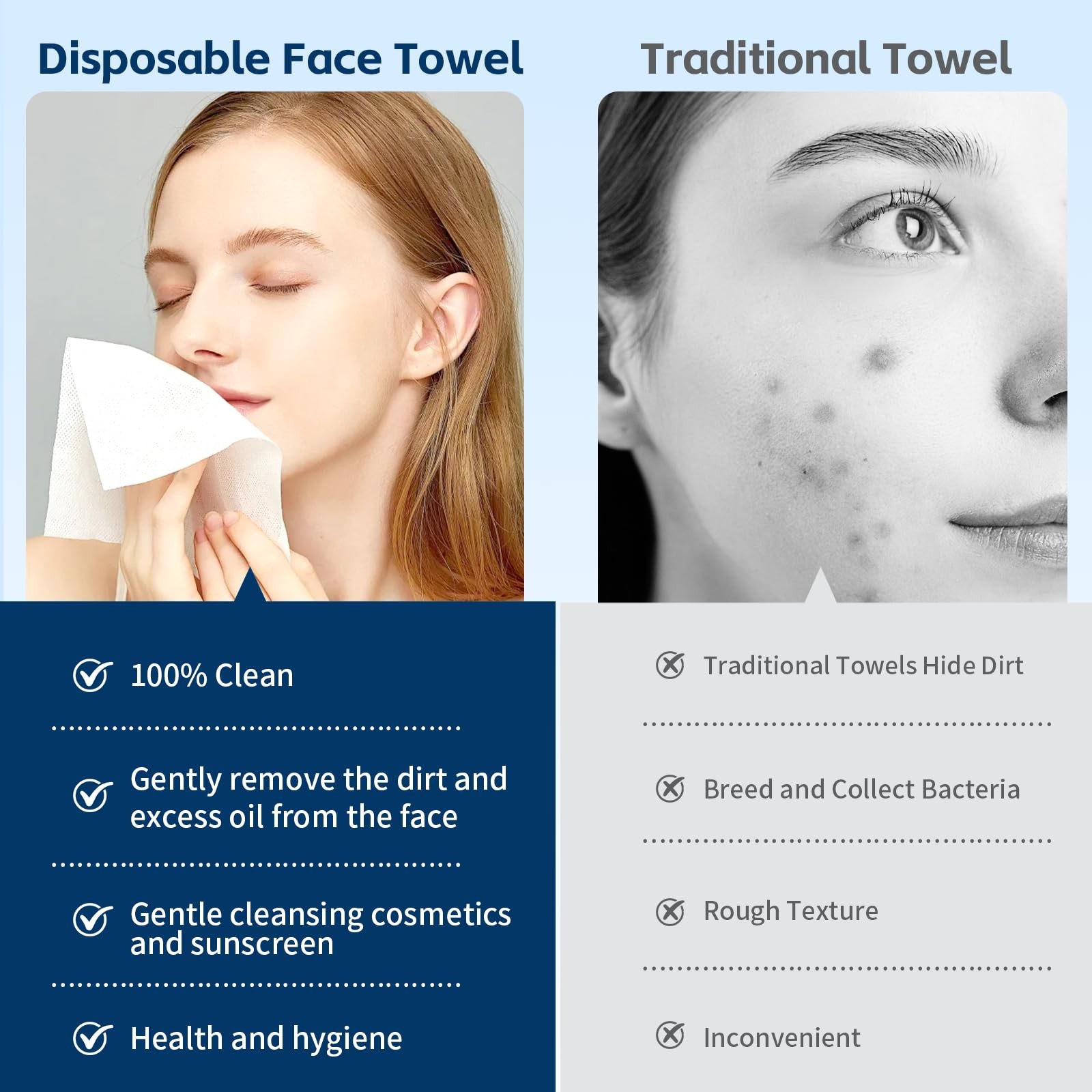 Towels XL, 100% Biobased Face Towel, Disposable 50 Count (Pack of 1), White
