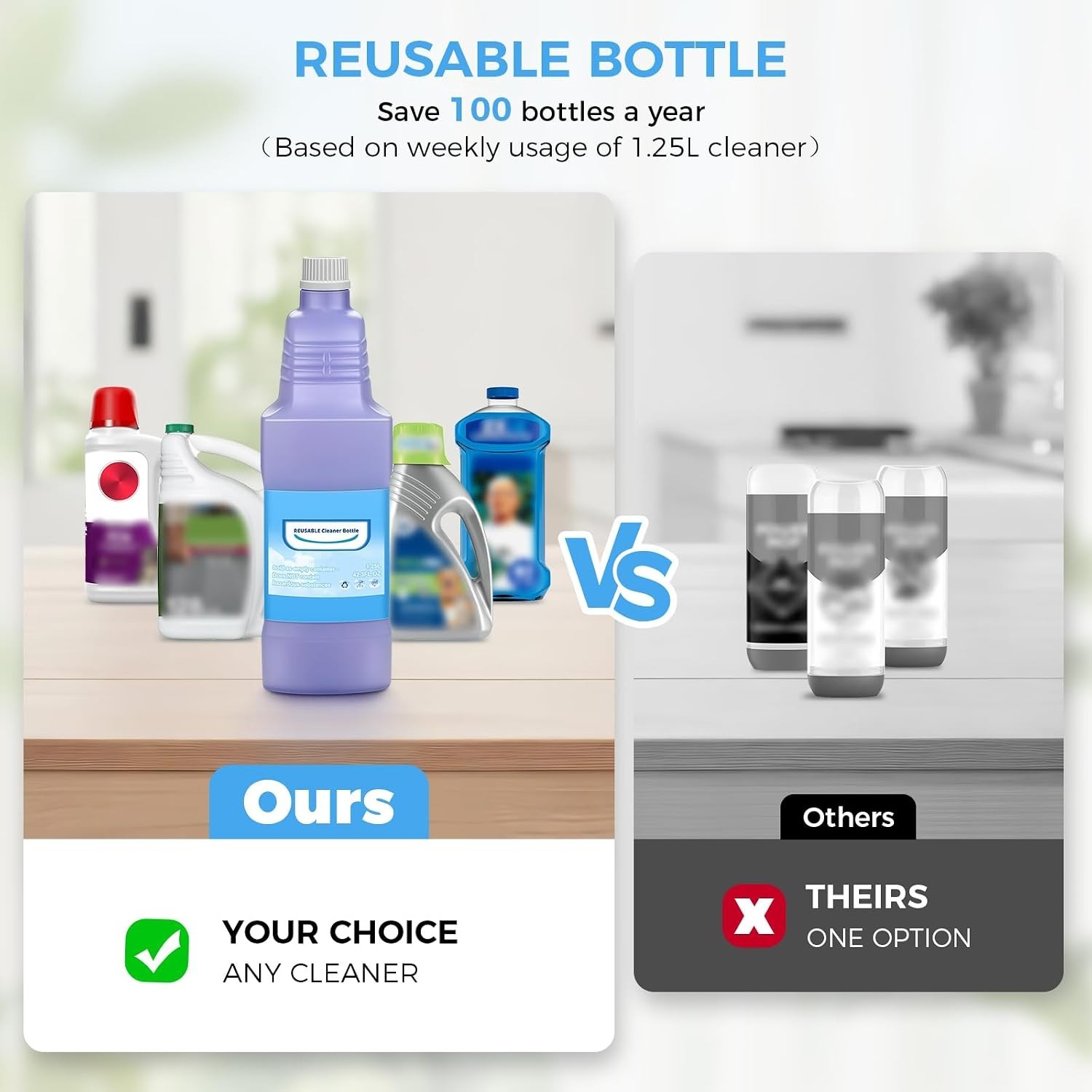 Upgraded Refillable Bottle for Swiffer Wet Jet Mop – 1250ml /42.3 FL OZ, Leak…