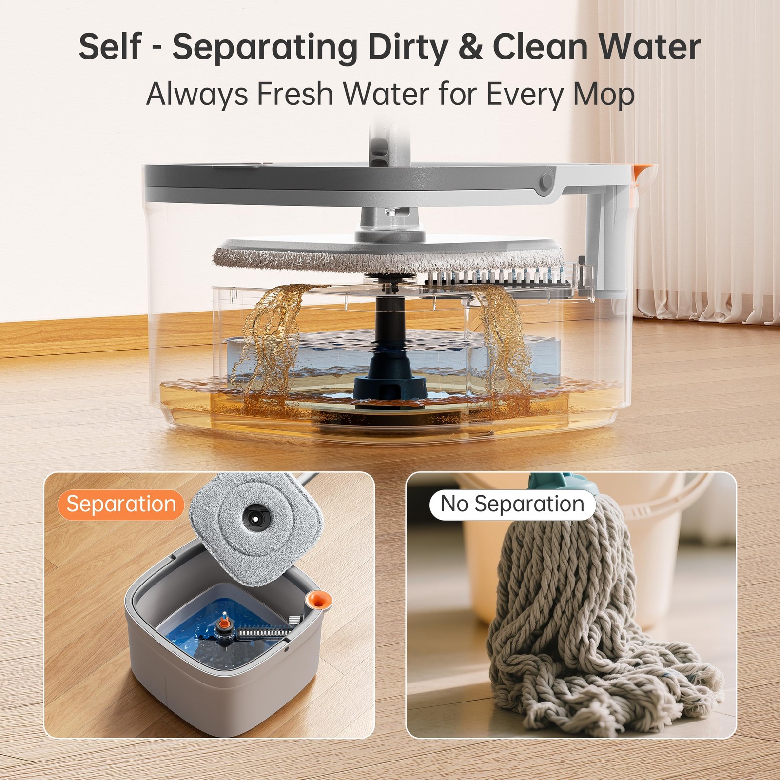 360°Rotating Spin Mop and Bucket Set Self Separation Dirty & Clean Water System