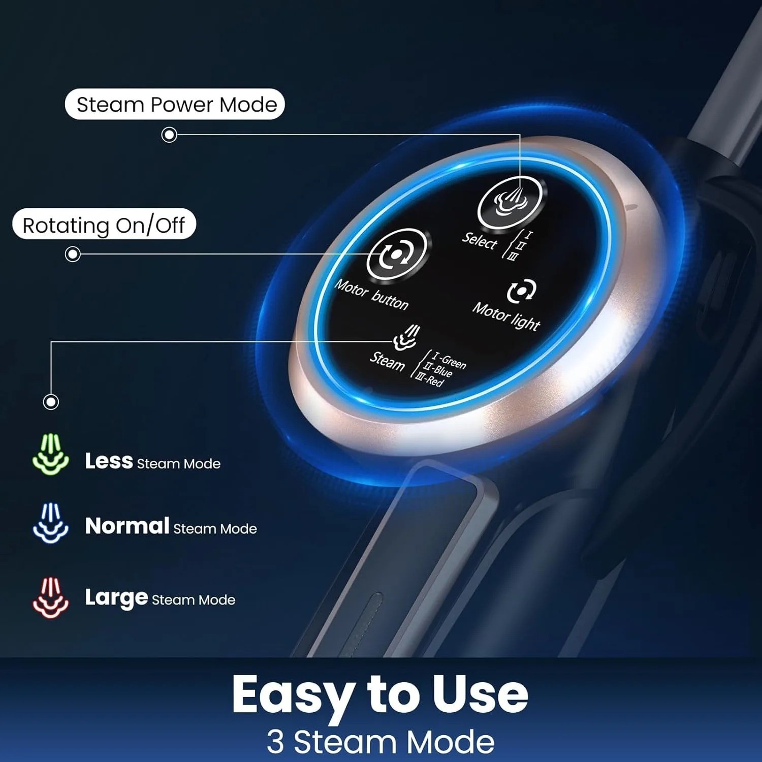 VM6 Scrubbing Steam Mop with Rotating Mop Pads, 10 in 1 Steam Mop, Lightweight