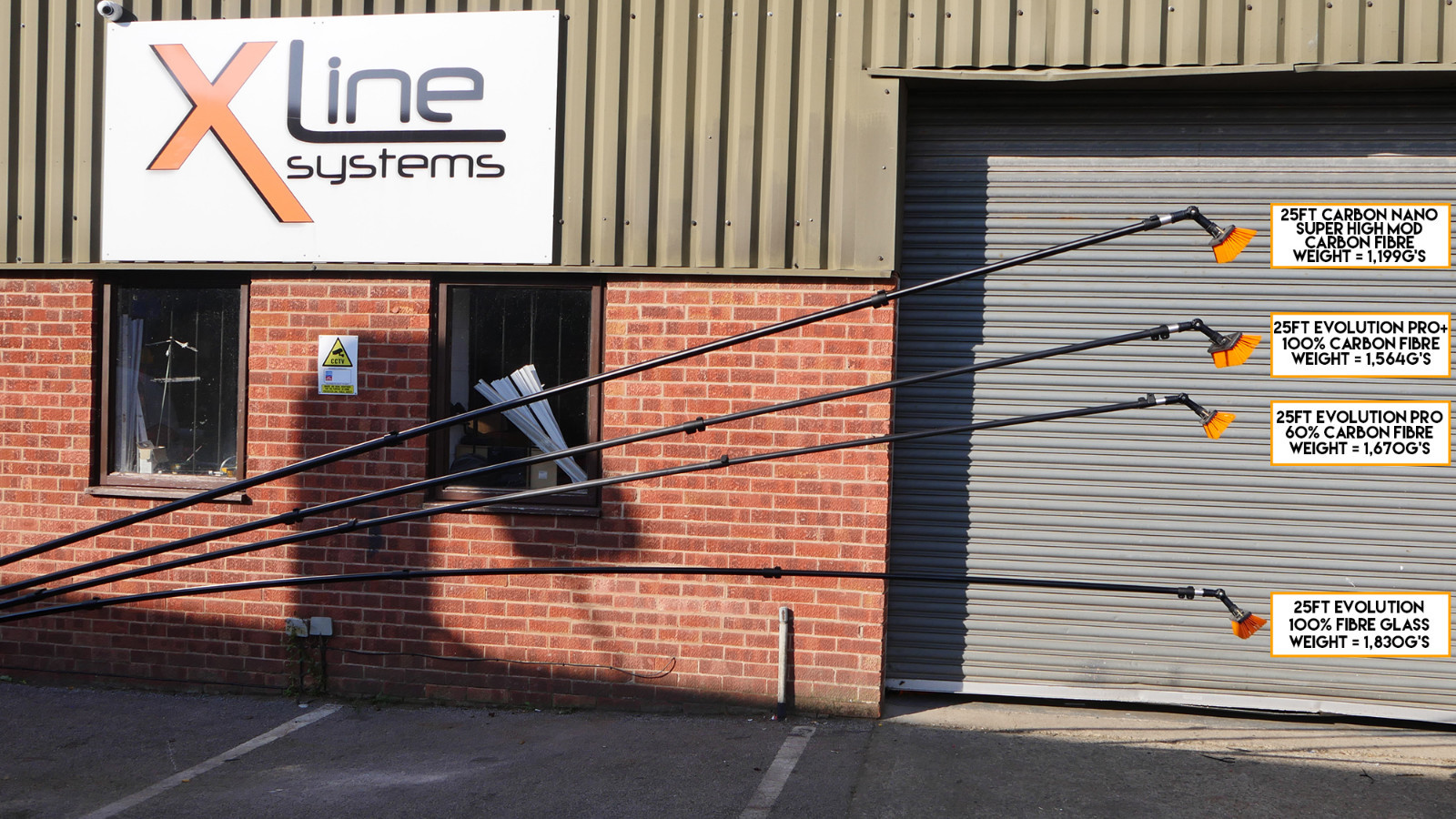 25 Foot Carbon Nano Window Cleaning Pole + Free 26cm Wash & Rinse Bar WFP Brush