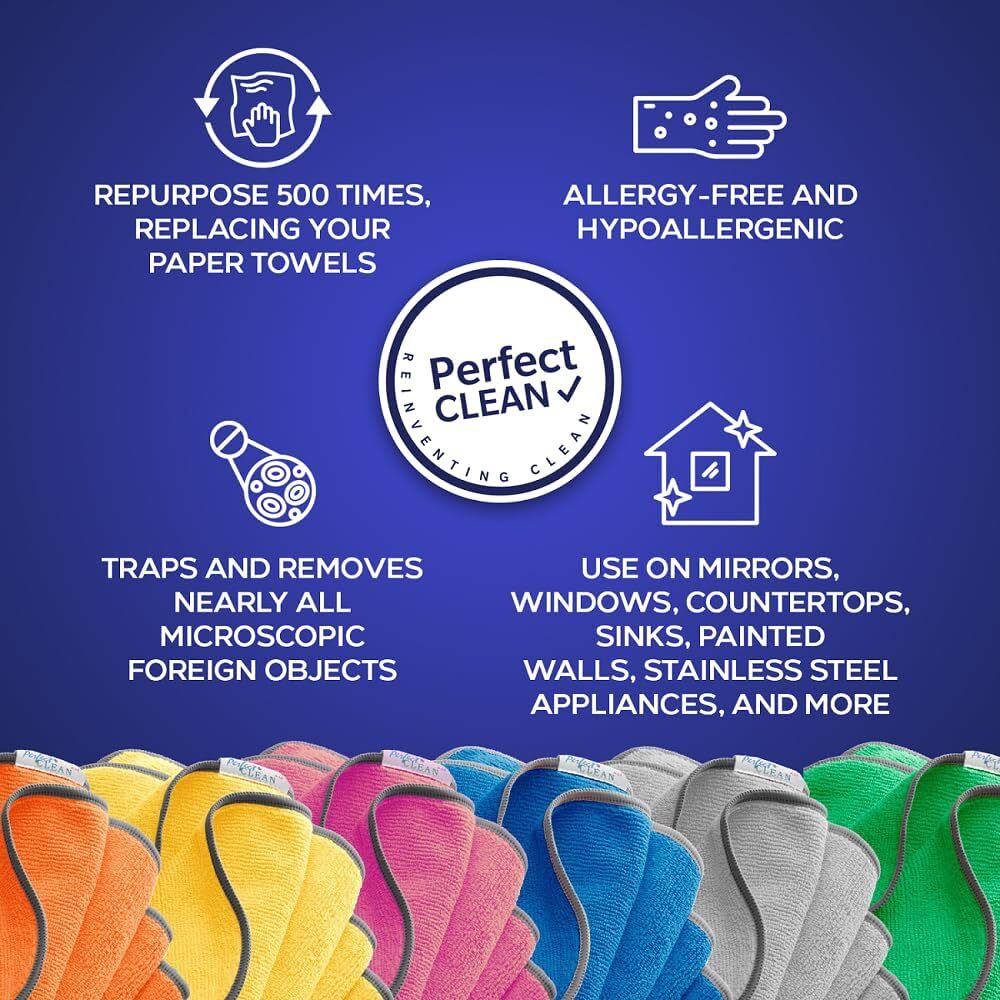 PerfectClean Microfiber Cleaning Cloth, Absorbent Cleaning Towels, 12”x12”