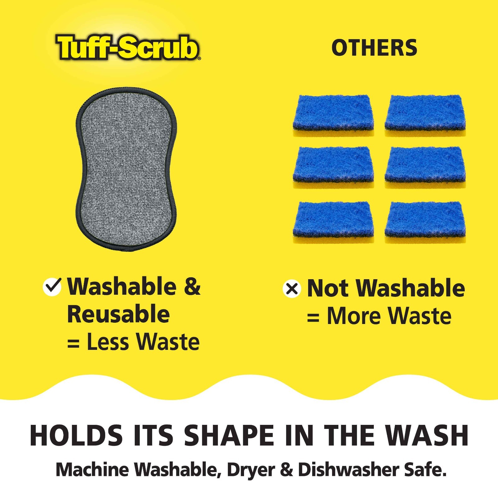 Original Tuff-Scrub 2in1 Microfiber Cleaning Sponge Pads, Highest Quality 24Pads