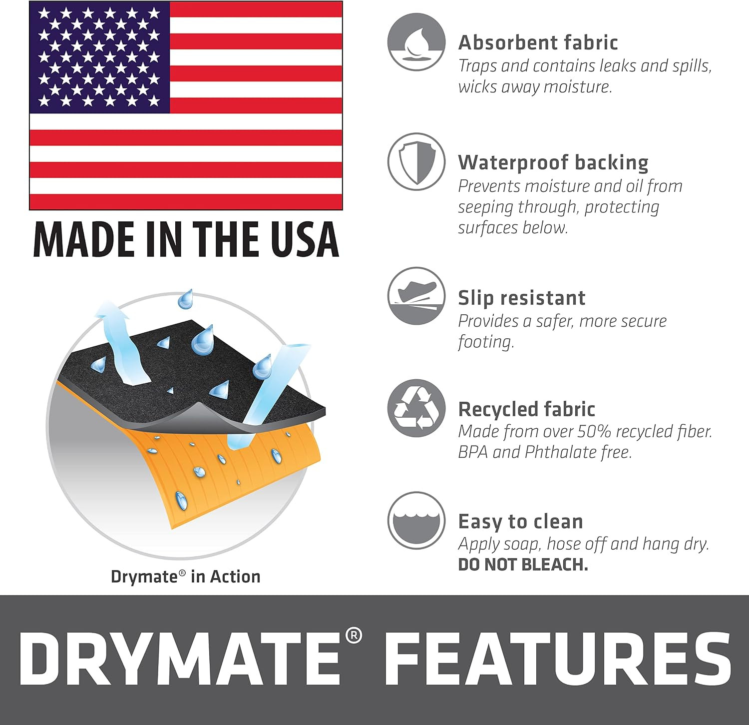 XL Oil Spill Mat , Premium Absorbent Oil Pad, Reusable, Washable