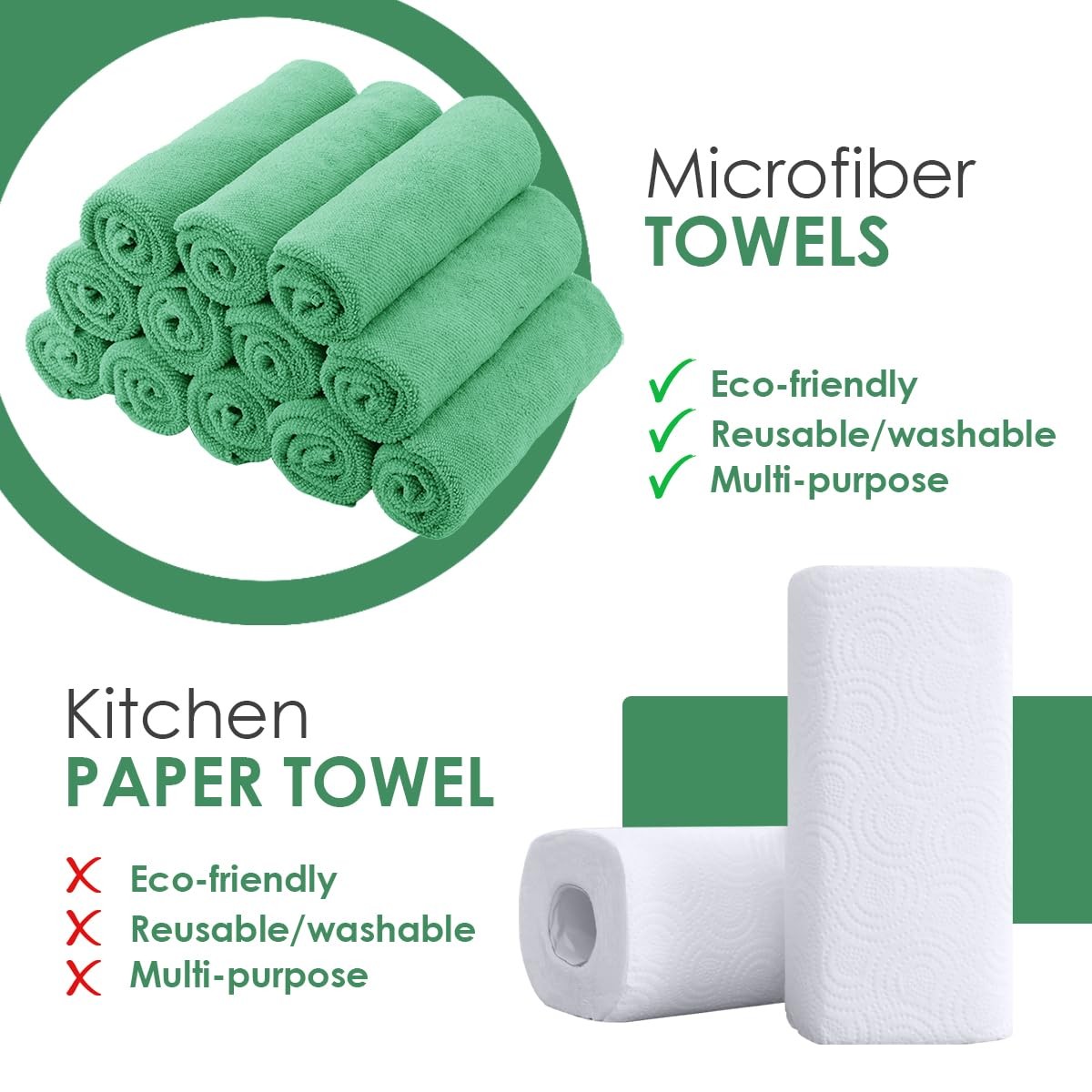 Microfiber Cleaning Cloths (Value Pack of 12) – Size 12 x 12 Inches, Highly A…
