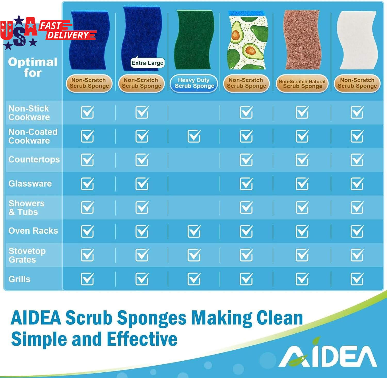 Non Scratch Scrub Sponge, 24Count, Sponges for Dishes, Sponges Kitchen, Cleaning