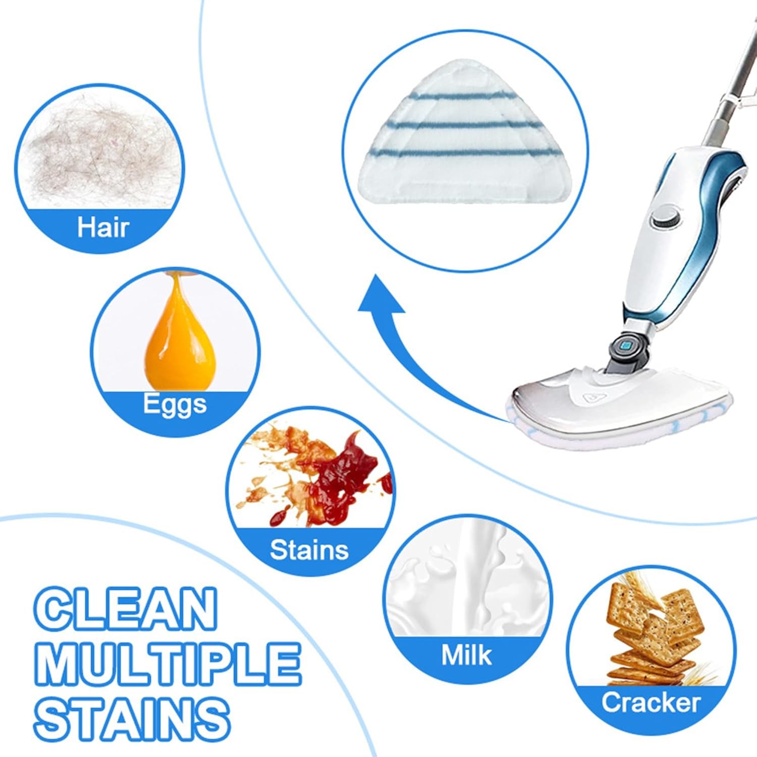 4 Pack Reusable Mop Pads Compatible with True & Tidy STM-500, STM-700 Steam