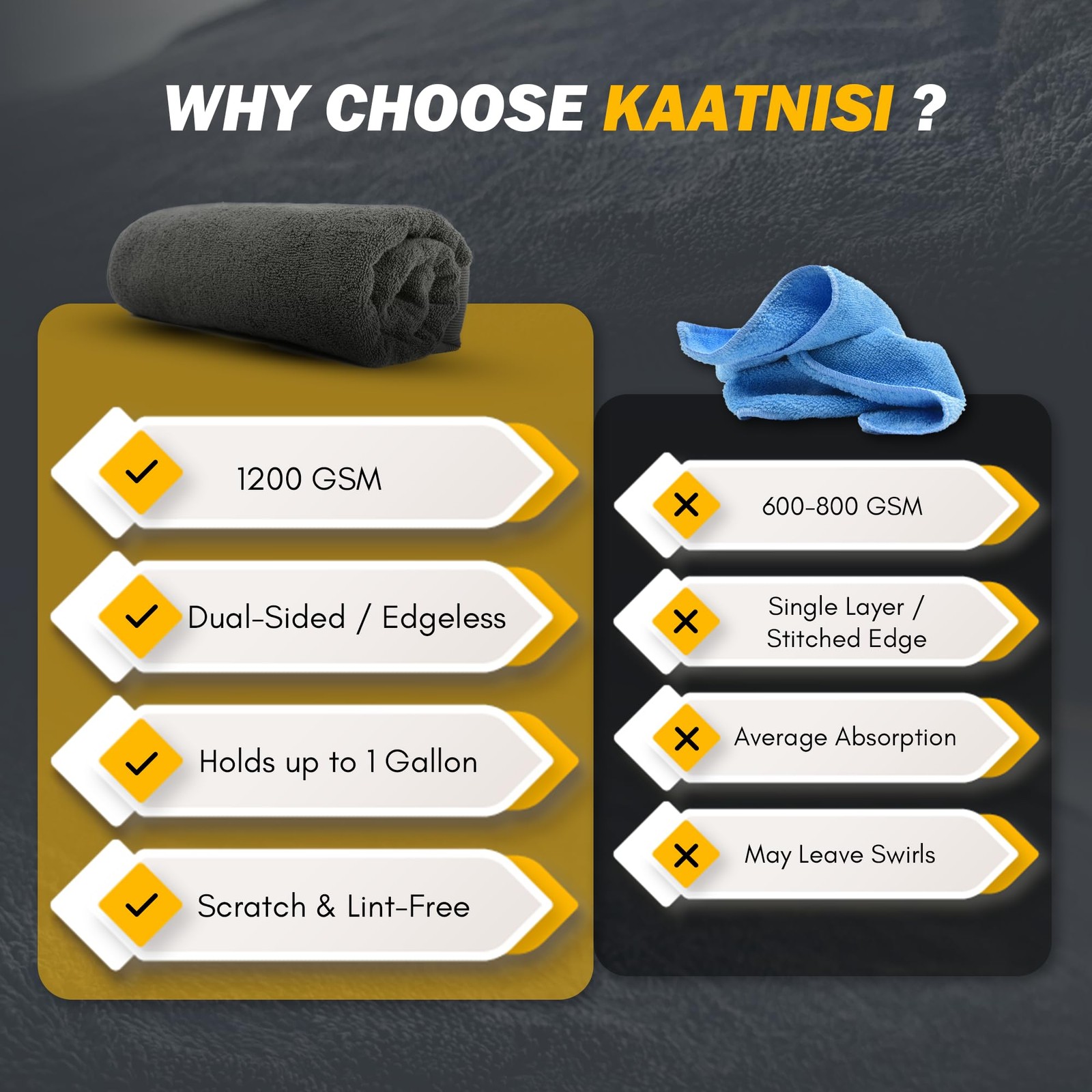 20×30 Inch 1200GSM Premium Dual Sided Super Absorbent Microfiber Car Towel