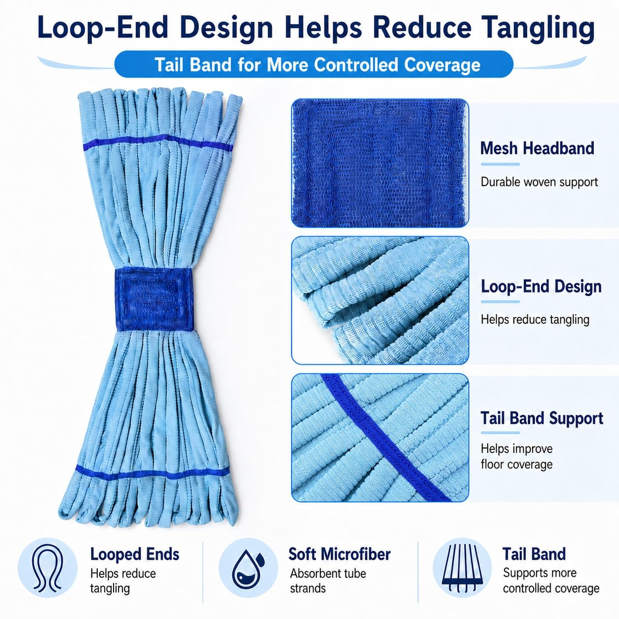 Microfiber Tube Mop Head16 Oz. 6 Inch Headband Loop End Commercial String Mop