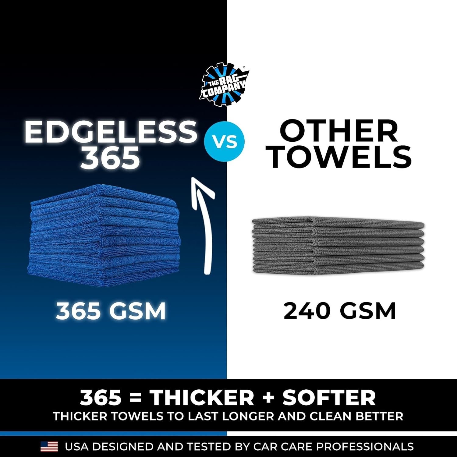 Edgeless Microfiber Cleaning Towels 10-Pack – 16×16 Inches, Royal Blue