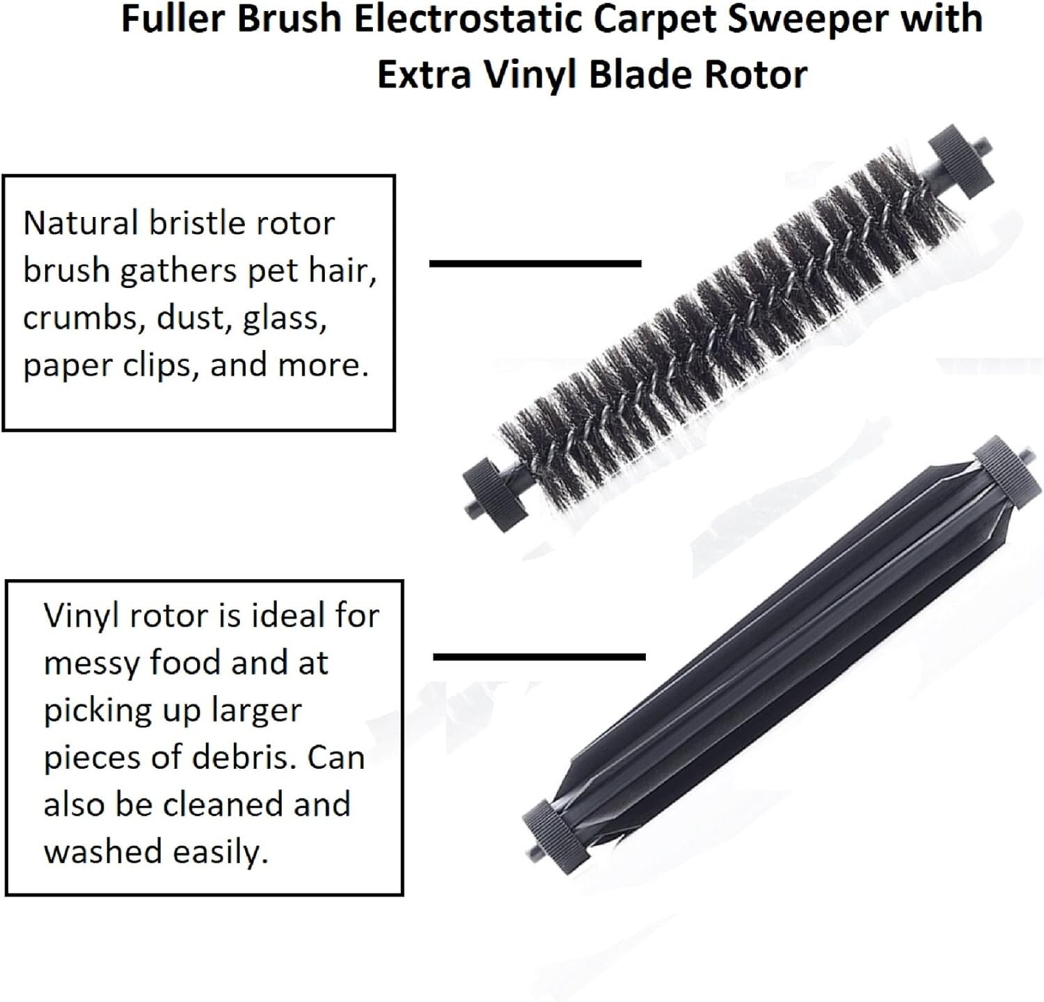 Durable 9″ Electrostatic Carpet Sweeper with Extra Rotor – Lightweight Design