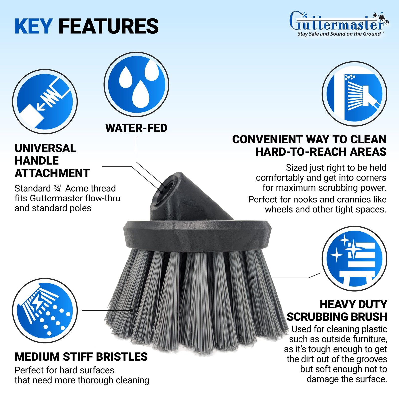 Gutter Master Guttermaster Gm-314P Grey 4.5 Inch Diameter Round Medium Stiff