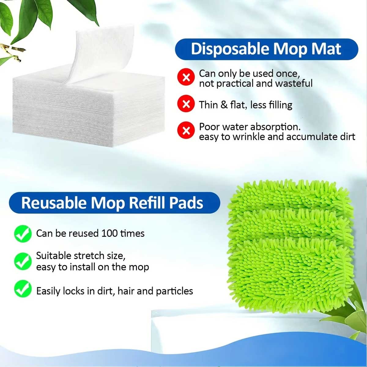 6Pcs Reusable Microfiber Mop Pads For Swiffer Sweeper, Wet & Dry Flat mop Cover
