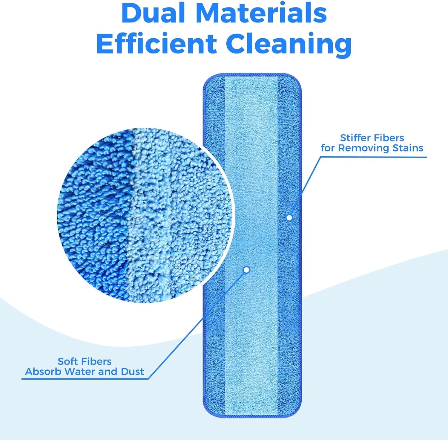 8-Pack Microfiber Cleaning Pads, 18-Inch Microfiber Mop Pads Compatible with Bon