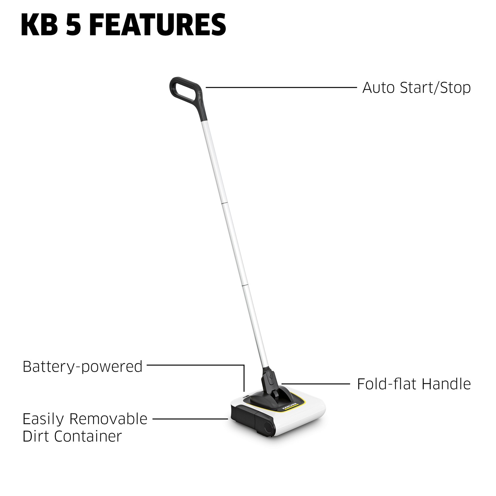 Kärcher KB 5 Cordless Multi-Surface Electric Floor Sweeper Broom – NEW