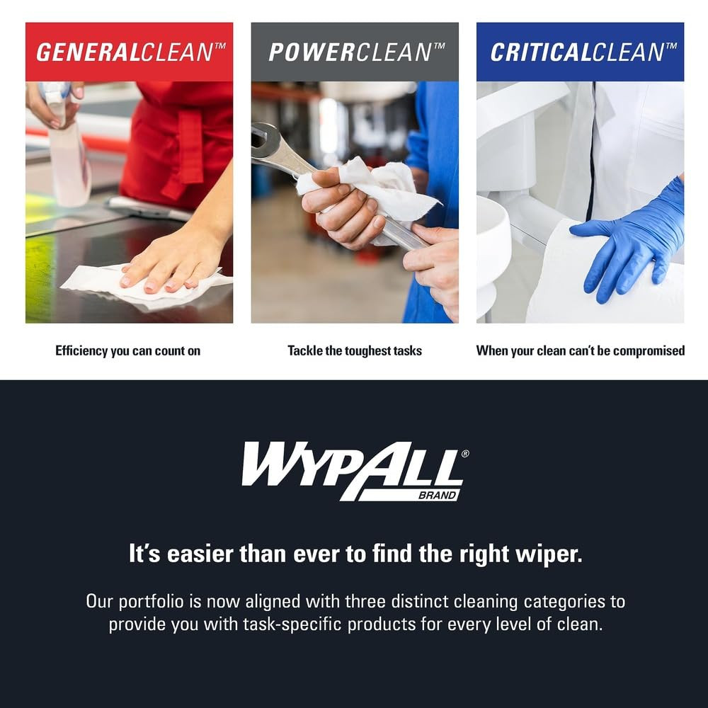 Powerclean L40 Jumbo Absorbent Wipes, 750 Sheets, Bulk Paper Roll