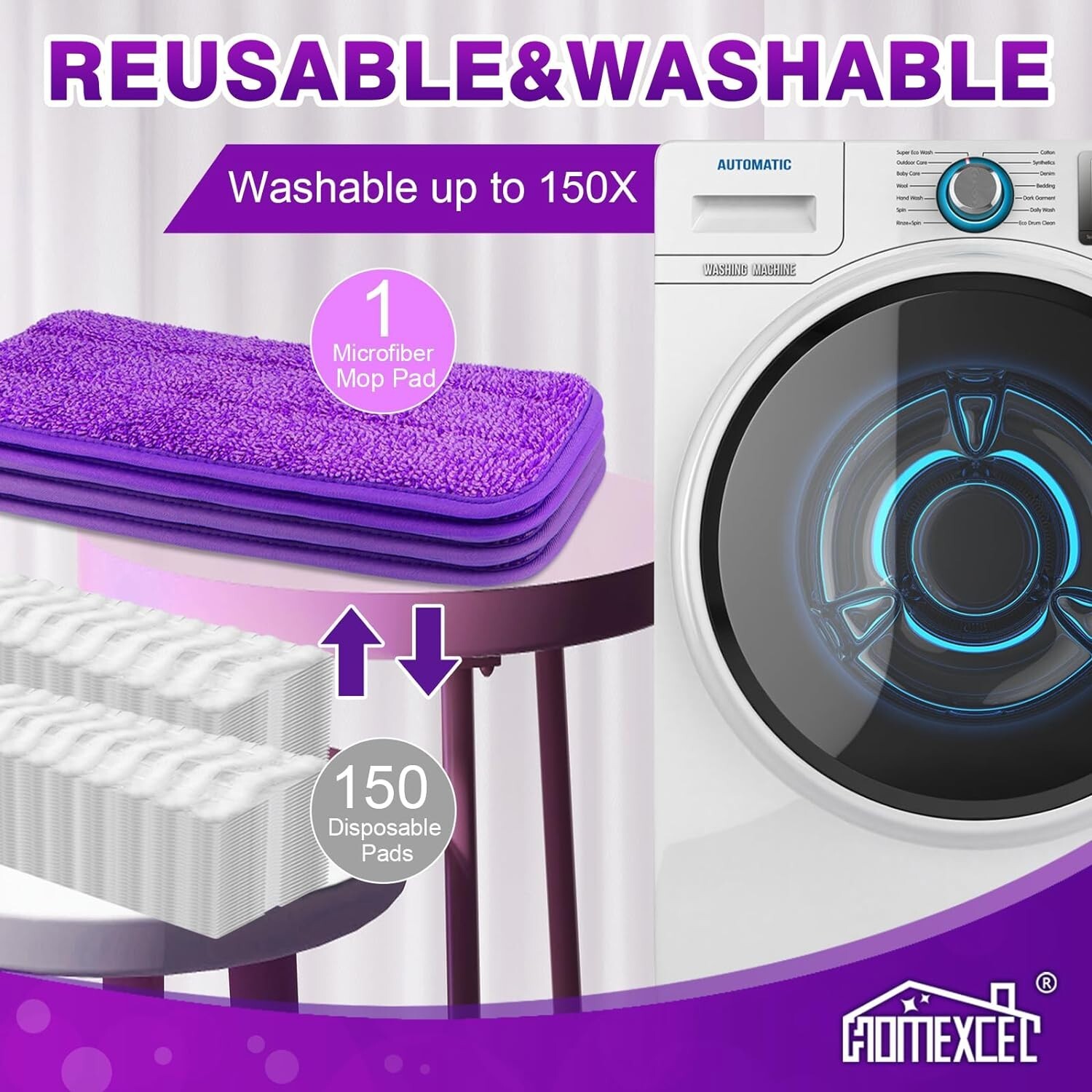 HOMEXCEL Reusable Microfiber Mop Pads for Swiffer PowerMop, Power Mop Pads Refil