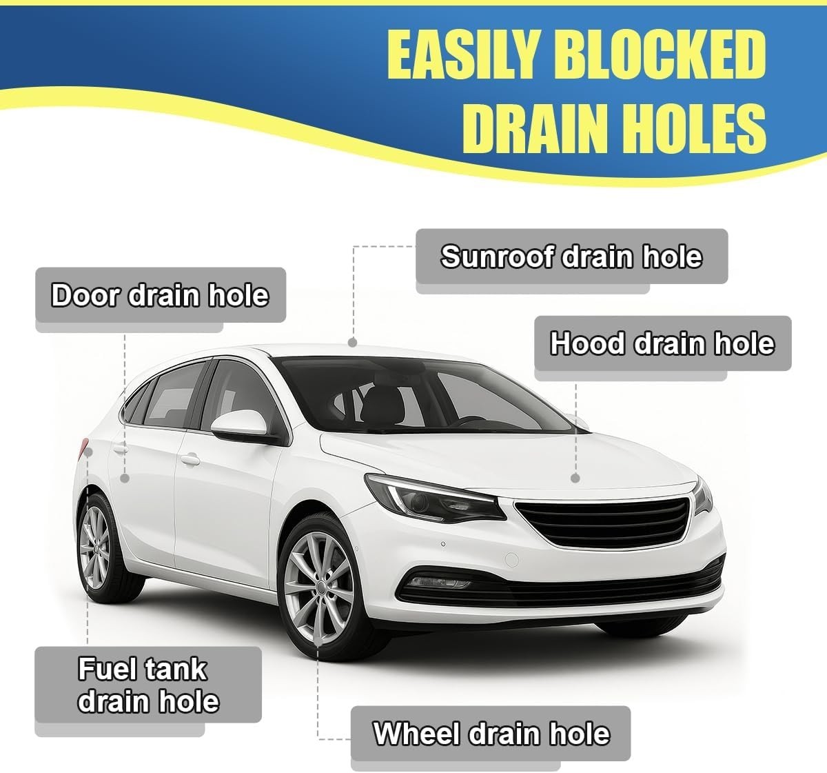 Auto Sunroof Drain Cleaning Tool,118inch Long Pipe Cleaner for Car,flexible New