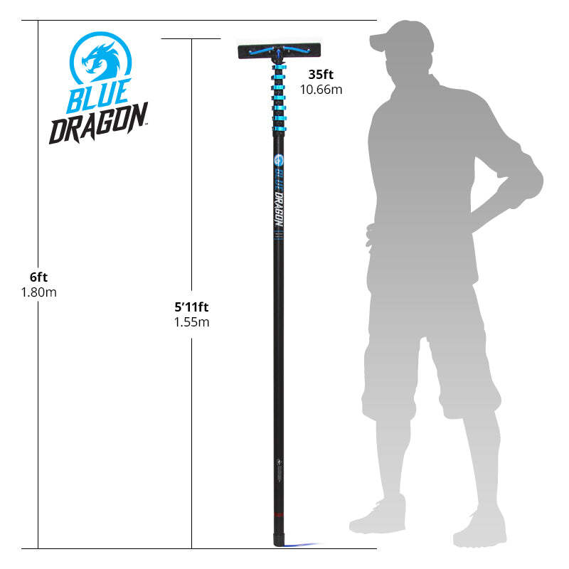 Blue Dragon Water Fed Pole – Complete
