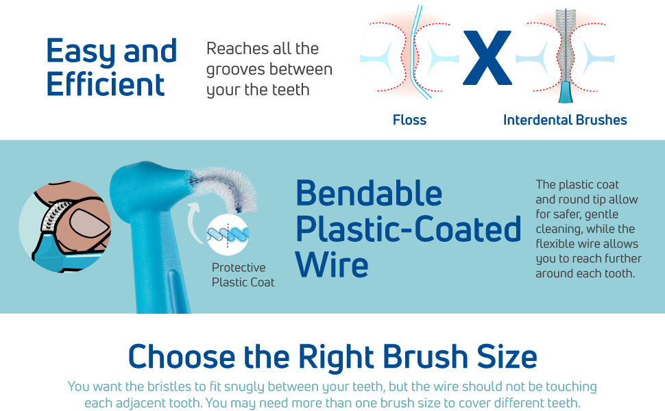 Interdental Brush Angle, Angled Dental Brush for Teeth Cleaning, Pack of 6, 0.6