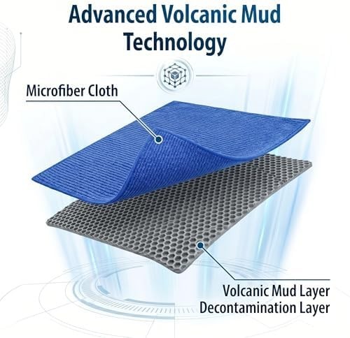 NADUSEP Clay Towel for Auto Detailing – Synthetic Clay Bar Towel 12″ x 12″ – Reu